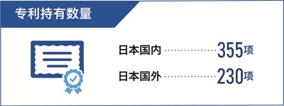 新材料