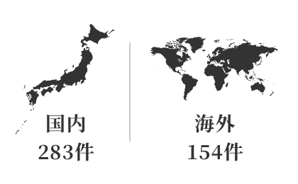 知的財産の活動